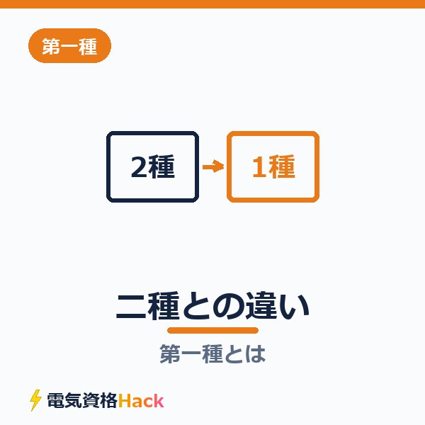 第一種電気工事士とは？二種との違いを整理