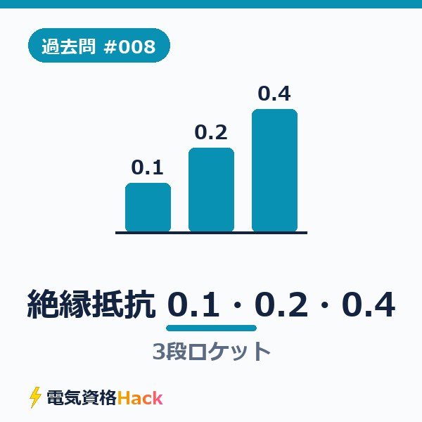 【過去問解説#008】絶縁抵抗は「0.1・0.2・0.4」の3段ロケット
